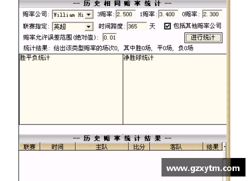 英国威廉希尔williamhill官方网站周四多场赛事解析，实力悬殊场次多，冷门难出正路多 - 副本
