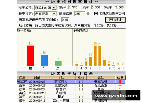 英国威廉希尔williamhill官方网站沃尔夫斯堡主场大胜法兰克福，壮志凌云夺冠之路再添一胜