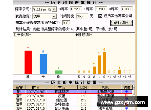 英国威廉希尔williamhill官方网站尼克斯主场气氛火爆，球迷助威声势浩大，为球队助力加油