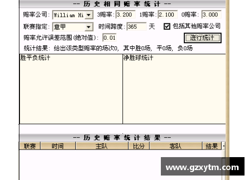 英国威廉希尔williamhill官方网站美网男单签表解析：半决赛费德勒或迎战纳达尔，穆雷签运最好 - 副本