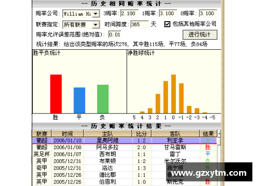 英国威廉希尔williamhill官方网站德甲第31轮积分榜，沙尔克04惨不忍睹！联赛遭遇13轮不胜 - 副本