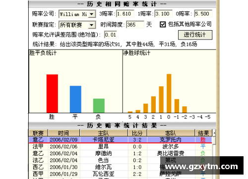 英国威廉希尔williamhill官方网站北京控股发布财报，净利润稳步增长达到新高